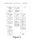 INCENTIVES ASSOCIATED WITH LINKED FINANCIAL ACCOUNTS diagram and image