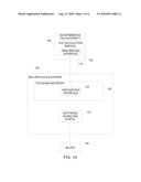 Handling Taxes In Computer-Based Sales Transactions diagram and image