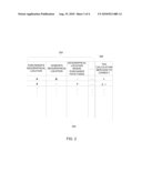 Handling Taxes In Computer-Based Sales Transactions diagram and image