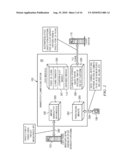 ELECTRONIC BANKRUPTCY CLAIMS FILING SYSTEM diagram and image