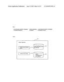 INFORMATION PROCESSING DEVICE, INFORMATION PROVIDING DEVICE, INFORMATION PROCESSING METHOD AND INFORMATION PROVIDING METHOD diagram and image