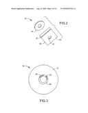 RENTAL ARTICLE SERVICING diagram and image