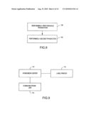 RENTAL ARTICLE SERVICING diagram and image