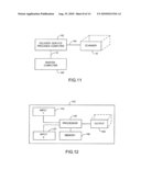 RENTAL ARTICLE SERVICING diagram and image