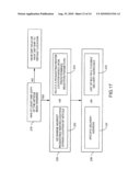 RENTAL ARTICLE SERVICING diagram and image