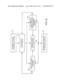 RENTAL ARTICLE SERVICING diagram and image