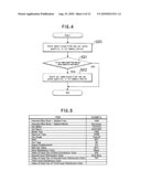 ARTICLE RESIDUAL VALUE PREDICTING DEVICE diagram and image