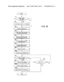 ARTICLE RESIDUAL VALUE PREDICTING DEVICE diagram and image