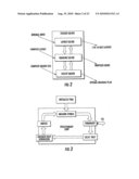 Computer-Implemented Land Planning System and Method diagram and image