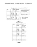 VISIT FEASIBILITY USING SCHEDULED TRANSPORT WITHIN A NETWORK OF CONNECTED NODES diagram and image