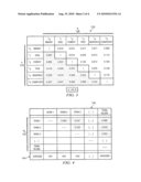 Efficient computation of ontology affinity matrices diagram and image