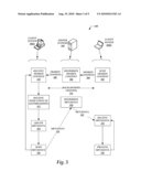 SYNCHRONIZING METADATA AND DOCUMENT CONTENT ACROSS CLIENT SYSTEMS USING DIFFERENT COMMUNICATION CHANNELS diagram and image