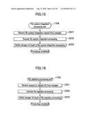 File sharing system, file server, and method for managing files diagram and image