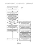 TENANT MANAGEMENT OF A HOSTED MULTI-TENANT APPLICATION diagram and image