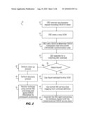 EFFICIENT INTEGRATION BETWEEN AN EXTERNAL WORKLOAD MANAGER AND AN RDBMS diagram and image