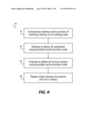 EFFICIENT INTEGRATION BETWEEN AN EXTERNAL WORKLOAD MANAGER AND AN RDBMS diagram and image