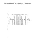 Cross Community Invitation and Multiple Provider Product Information Processing System diagram and image