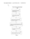 Cross Community Invitation and Multiple Provider Product Information Processing System diagram and image