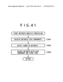 Information search system, information processing apparatus and method, and information search apparatus and method diagram and image