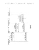 Facilitating Arrangement in a Communication System diagram and image