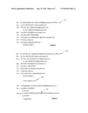 Facilitating Arrangement in a Communication System diagram and image