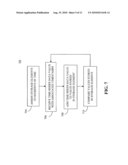 EFFICIENT STORAGE OF DATA ALLOWING FOR MULTIPLE LEVEL GRANULARITY RETRIEVAL diagram and image