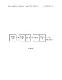 DISTRIBUTIVE STORAGE TECHNIQUES FOR MULTI-TENANT DATABASES diagram and image