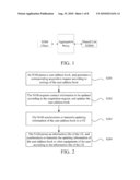 METHOD AND SYSTEM FOR PROCESSING AN ADDRESS BOOK diagram and image