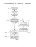 METHOD AND SYSTEM FOR PROCESSING AN ADDRESS BOOK diagram and image