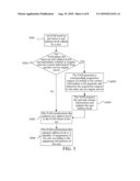 METHOD AND SYSTEM FOR PROCESSING AN ADDRESS BOOK diagram and image