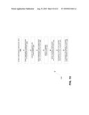 AGGREGATION OF PHYSICAL LAYER INFORMATION RELATED TO A NETWORK diagram and image