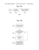 Method And Apparatus For Improving The Efficiency Of Resource Utilisation In A Communications System diagram and image