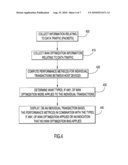 Methods and Apparatus for Determining and Displaying WAN Optimization Attributes for Individual Transactions diagram and image