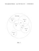 APPARATUS AND METHOD TO ALLOCATE LIMITED RESOURCES diagram and image