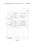 APPARATUS AND METHOD TO ALLOCATE LIMITED RESOURCES diagram and image