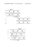 APPARATUS AND METHOD FOR BUFFERING DATA BETWEEN MEMORY CONTROLLER AND DRAM diagram and image