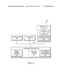 INTEGRATED STORAGE VIRTUALIZATION AND SWITCH SYSTEM diagram and image