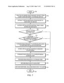 INTEGRATED STORAGE VIRTUALIZATION AND SWITCH SYSTEM diagram and image