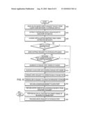 INTEGRATED STORAGE VIRTUALIZATION AND SWITCH SYSTEM diagram and image