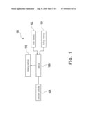 COMPUTER SYSTEM, MEMORY CIRCUIT ON MOTHERBOARD AND BOOTING METHOD THEREOF diagram and image