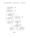 COMPUTER SYSTEM, MEMORY CIRCUIT ON MOTHERBOARD AND BOOTING METHOD THEREOF diagram and image