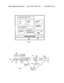 Digital rights management in a distributed network diagram and image