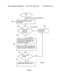 Digital rights management in a distributed network diagram and image