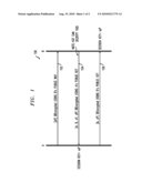 Identity Based Authenticated Key Agreement Protocol diagram and image