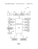 SYSTEM AND METHOD FOR VERIFYING DIGITAL SIGNATURES ON CERTIFICATES diagram and image