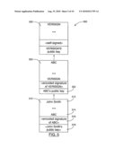 SYSTEM AND METHOD FOR VERIFYING DIGITAL SIGNATURES ON CERTIFICATES diagram and image