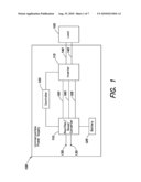 POWER SUPPLY AND DATA CENTER CONTROL diagram and image