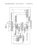 Watchdog timer and control method therefor diagram and image