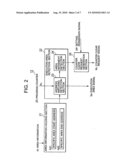 Watchdog timer and control method therefor diagram and image