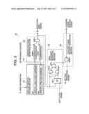 Watchdog timer and control method therefor diagram and image